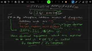 IECEx LEARNING