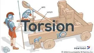 History of the Catapult