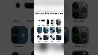 EVOLUTION OF THE IPHONE CAMERA ✨#iphone #iphonecamera #iphoneevolution #phones #technology #india