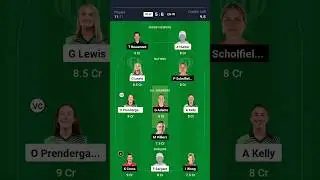 IR-W vs EN-W | 2nd T20I | Dream11 Prediction