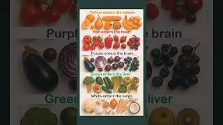 fruits and vegetables effect on human body#education