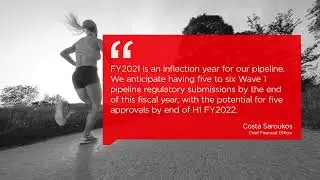 Takeda's FY2021 Q1 Financial Results Highlights