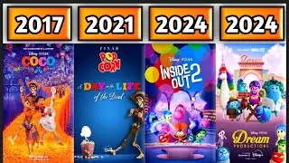 ALL INSIDE OUT & COCO MOVIES (2015-2029)