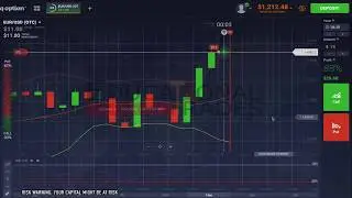 IQ Option - Bollinger RSI - up to 90% of profitability*
