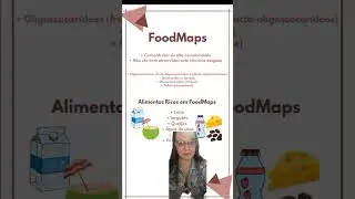 sistema do intestino irrit&aacute;vel - foodmaps