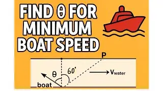 Minimum Speed Concept | Boat & River Current Problem | JEE/NEET Physics Trick