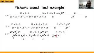 Fishers exact test example