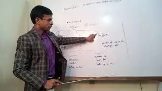 prefixes suffixes infixes circumfixes affixes and substitution of noun verb
