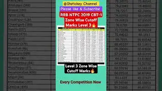 53RRB NTPC 2019 CBT-1 Zone Wise Cutoff Marks Level-3🔥#ntpczonewisecutoff #ntpccbt1  #ntpccutoff
