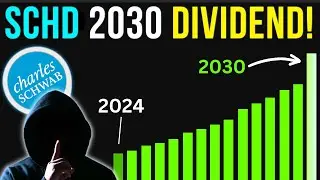 SCHD Dividend Prediction By 2030! (Shocking Discovery!)