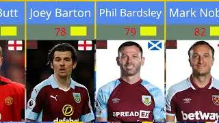 Top 30 Football player has MOST YELLOW CARDS in Premier League History