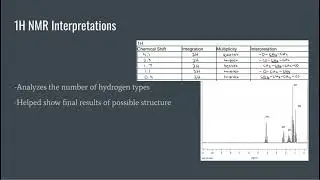 Combined Spectral Problem