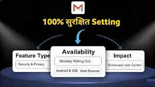 GMAIL MANAGE SUBSCRIPTIONS FEATURE EXPLAINED। GMAIL NEW MANAGE SUBSCRIPTIONS FEATURE। SPAM MAIL STOP