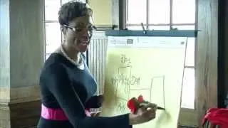 Why Empower Network Dream Team? How to Make Money Online Mastermind Promotional Video