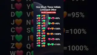 How Much These Initials Love Each Other #fyp #love #viral