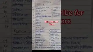 ctet positive and negative Tag words #ctet #tags #words #cbse #ctetexam #shorts #viral  #punjabisong
