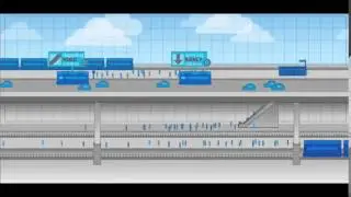 smart transport system.....