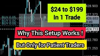 $24 to $199 Gold Trade | XAU/USD M15 - M1 Scalping Breakdown