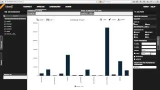 How to sort x axis data