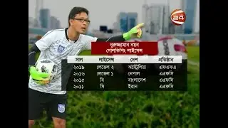 Coaching career  | Sports | Football  | Nuruzzaman Nayan