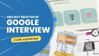 Patient Health Monitoring System using esp32