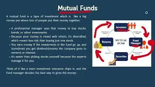 Investing Basics Part 1 ........................#financialeducation #money #youth