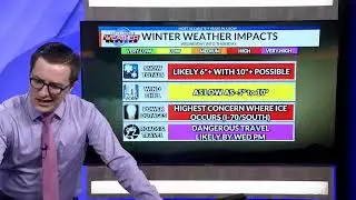 High Impact Winter Storm This Week: The Latest with Jacob