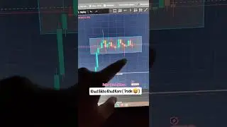 Khud Sikho Khud Karo ( Trade )BTC Analysis 📈 #btc #btcnews #btctrading #btcusd #crypto #cryptonews