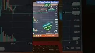 365 Days Trading Challenge Day 3 | ₹3500+ Profit | Intraday Trading Journey