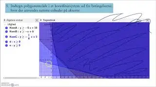 Lineær Programmering - minimeringsproblem