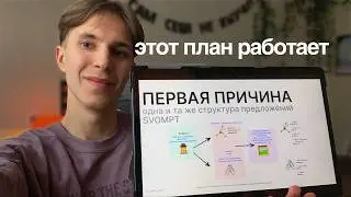 как улучшить свой английский в 2026 (до свободного разговорного уровня)