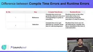 Difference between Compile Time Errors and Run Time error