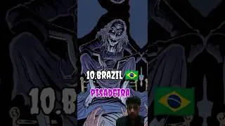 #top #horror #scary #horrorstories #creepy #geography #countries #comparison #ghost #viral_
