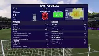 Young Boys - Bosnian Wolves| VPG Balkan season 4kolo