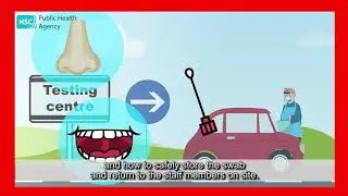 How to get tested