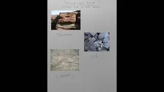 Geology Basics 3: Rock Types and the Rock Cycle