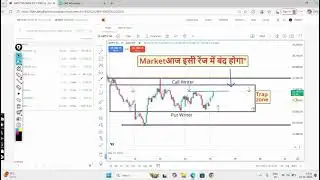 Marketआज इसी रेंज में बंद होगा