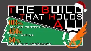 The Build That Holds ALL | The Division 2 | PurePrime