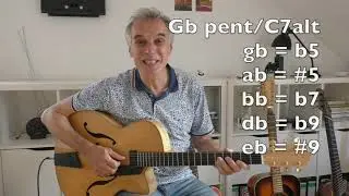 Advanced Pentatonics - Modern Jazz Improvisation