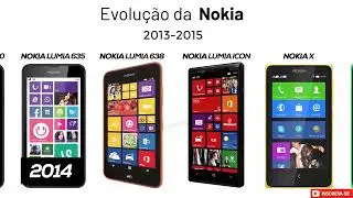 Retro Tech: Todos os celulares Nokia 2013 - 2015