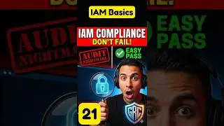 What is Grc Explanin Compliance In Detail With Software Examples In IAM