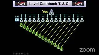 SD Pay Complete Plan in Hindi zoom meeting live video SD PAY PLAN  SD PAY PLAN DIGITAL BANK sdpay