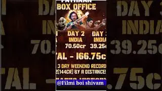 Pathaan 🔥 creates history || Pathaan all time collection #pathan #shorts #srk #viral #yrf