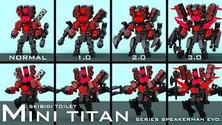Skibidi Toilet LEGO : All New Mini Titan Speakerman | #titanspeakerman