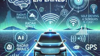 &ldquo;How Do Self-Driving Cars Work? || The Science Behind Autonomous Vehicles&rdquo;