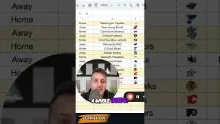 Mastering NHL Betting: Our Ultimate Model Guide