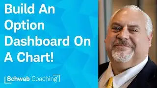 Chart Option Prices? How? | Advanced Charting Techniques | Ben Watson | 5-9-25