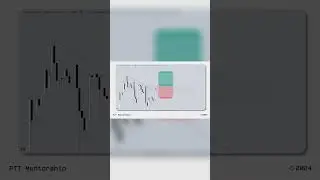 разбор сделки из PTT Community  #trading #smartmoney #ict #crypto