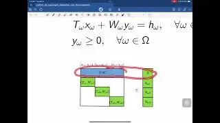 Lecture 23 Lagrangian Relaxation and Decomposition