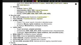 Internal Security L- 1 | National Security: Key Points | UPSC CSE |PSC |Quick Revision